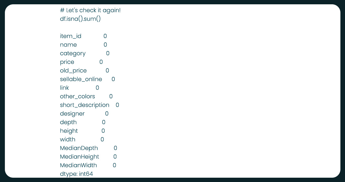 Upon-inspection,-there-are-no-duplicated-values-in-our-dataset-4